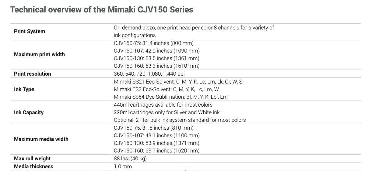 Mimamki cjv 150-130-infopic.png