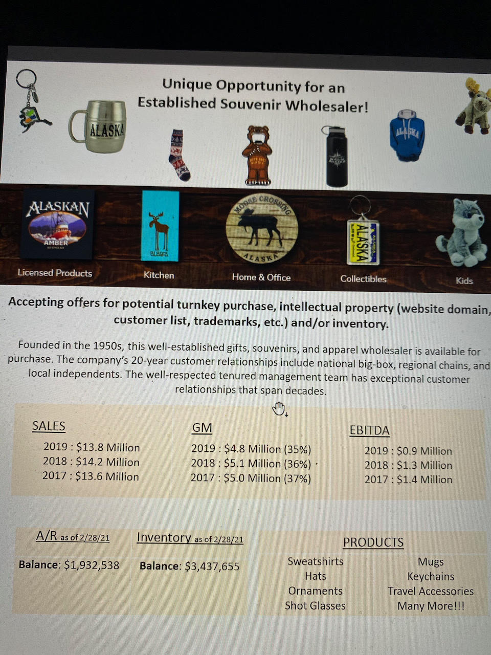 Business for Sale Established Souvenir Wholesaler