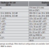ch3-110specs.jpg